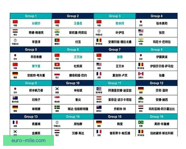 2026年世界杯赛程规则看点参赛球队全解析指南观赛必读攻略